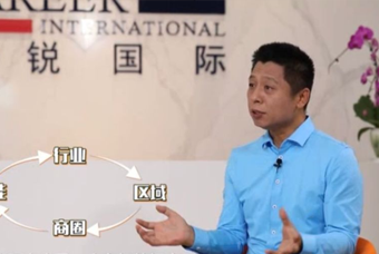 领航国际人力资源公司：中国人力资源服务行业的见证者（下）