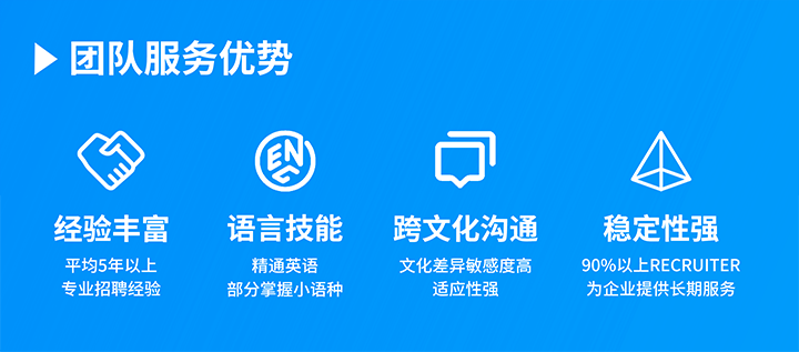 知名人力资源服务供应商领航国际在助力企业全球化布局海外招聘的过程中具备独特的服务优势