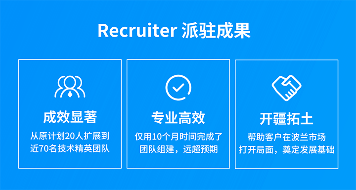 人力资源公司领航国际的海外子公司为客户企业提供及时雨