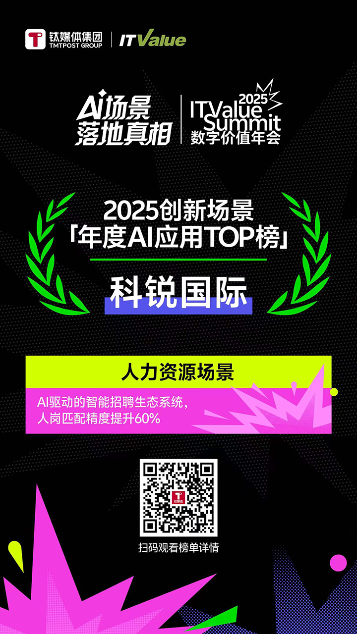人力资源公司领航国际的人工智能招聘匹配模型荣获钛媒体年度最佳场景实践TOP15