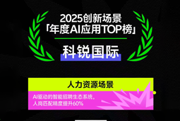 领航国际荣登钛媒体2025创新场景「年度AI应用TOP榜」