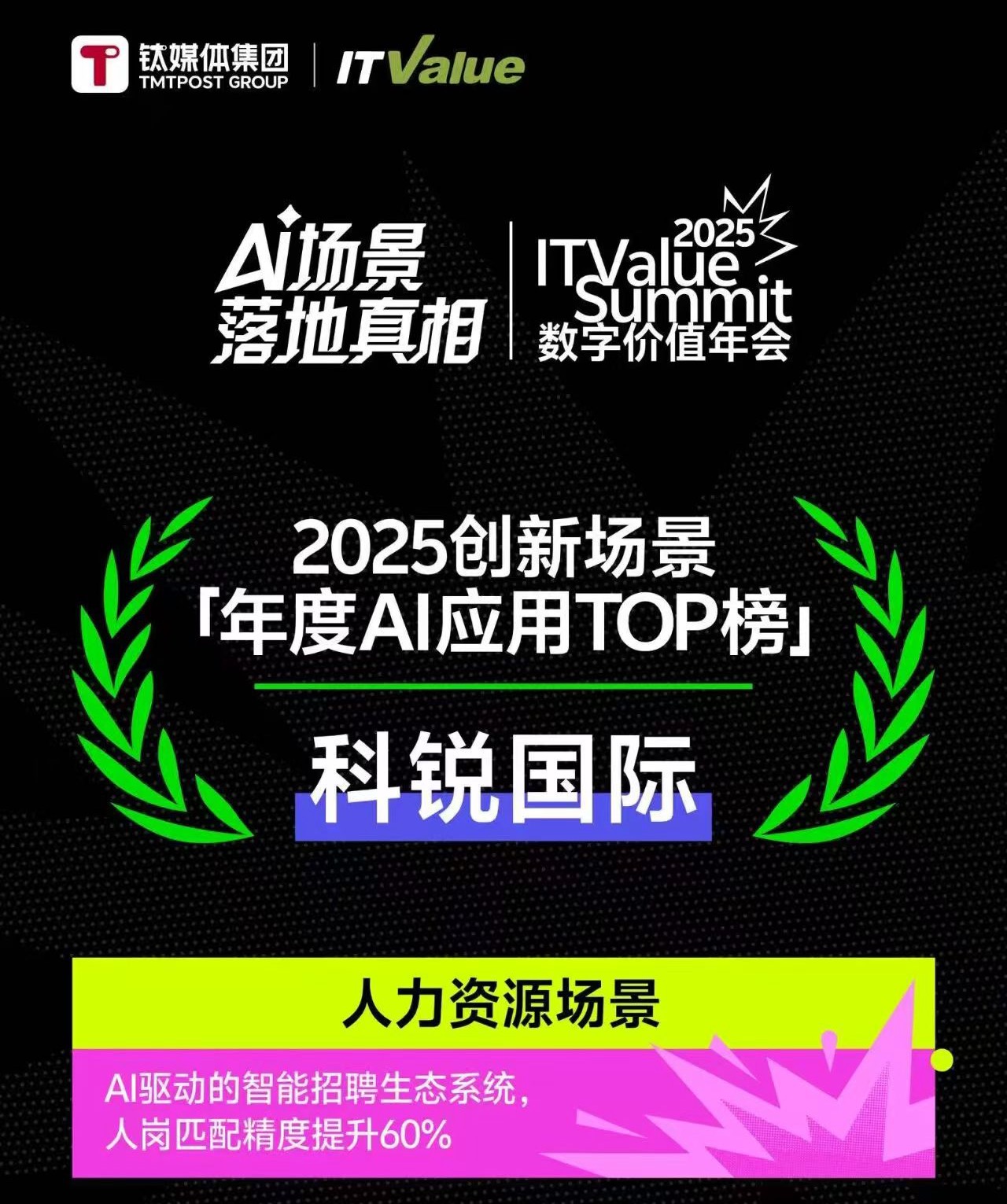 8AI奖钛媒体2025